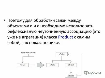 Связь между способностями и деятельностью