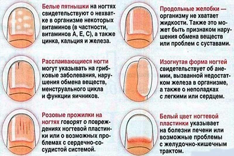 Как понять хватает. Как понять хватает