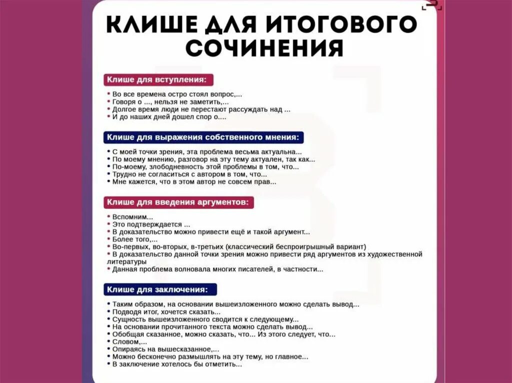 Лень сочинение егэ. Клише для итогового сочинения по литературе 11 класс 2021-2022. Клише сочинение ЕГЭ русский 2022. Итоговое сочинение 2021-2022. Клише для итогового сочинения по русскому.