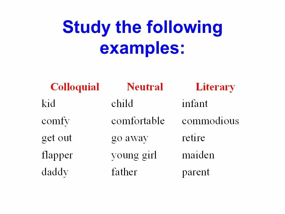 English literary language. Neutral colloquial literary. common literary words примеры. colloquial words примеры. literary words примеры.