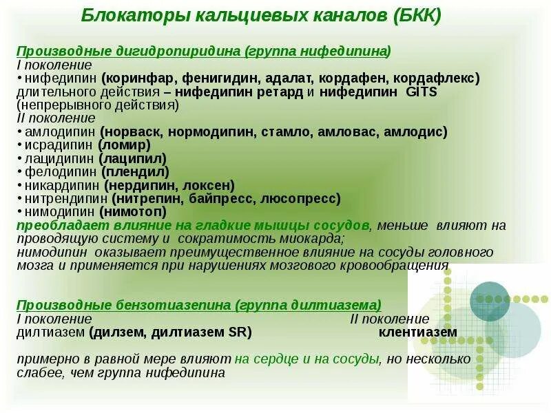 Бкк препараты