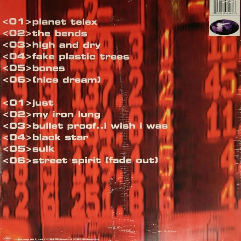 Bullet proof… i wish i was radiohead. Bullet proof i wish i was. Radiohead 1994. Hezroni n. Bullet proof i wish i was.