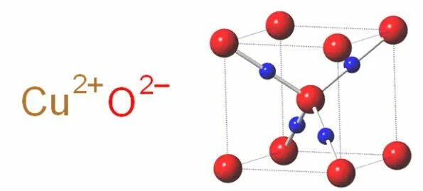 Молекула монооксида меди. Структура оксида меди. Молекула оксида. Формула оксида меди ll.