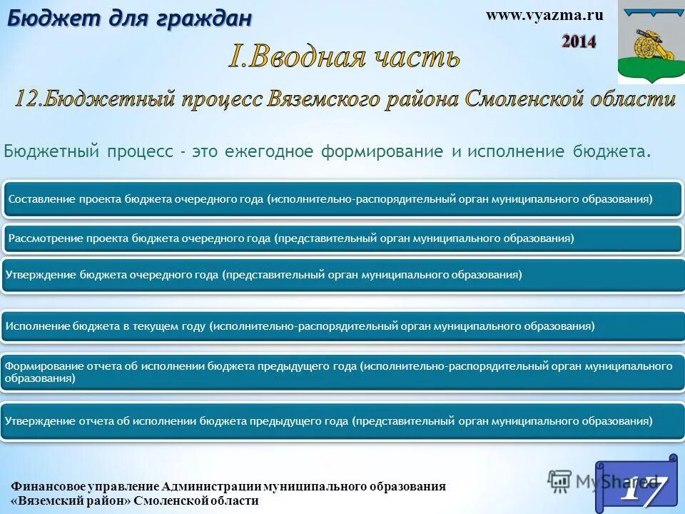 вяземский управляющая компания смоленск