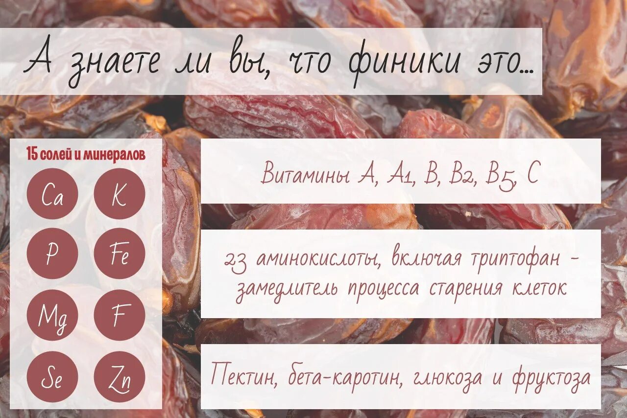 Финики есть польза. Финики польза. Чем полезны финики. Какие витамины в финиках. Финики в чем польза.