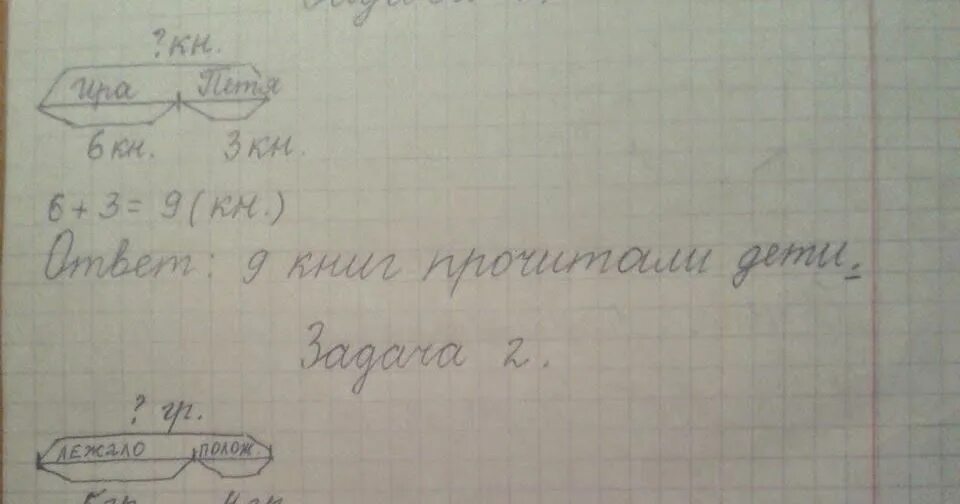 У тани было 6 книг. Дети решали задачу дети решили задачу. Задачи на увеличение и уменьшение 1 класс.