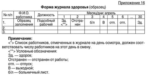 Журнал здоровья образец