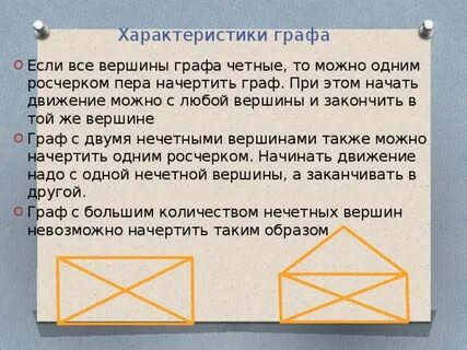 Характеристики графов