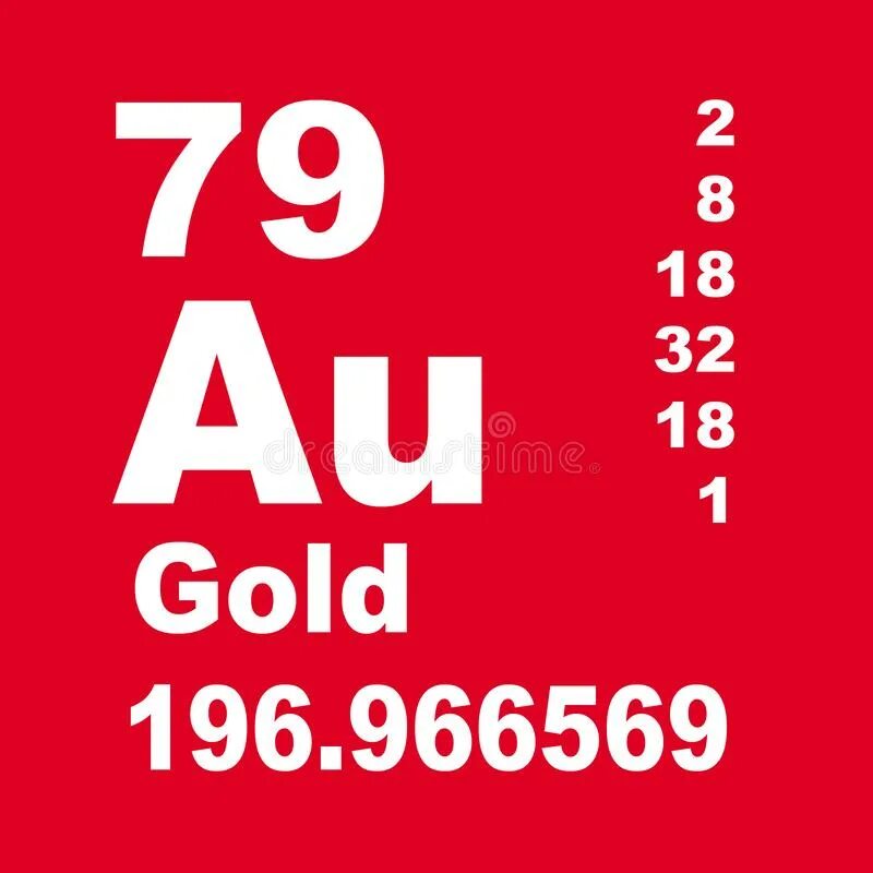 Число 79 число 19. Цифра 79. 79 число. металлы. золото в периодической таблице. 79 картинка числа.