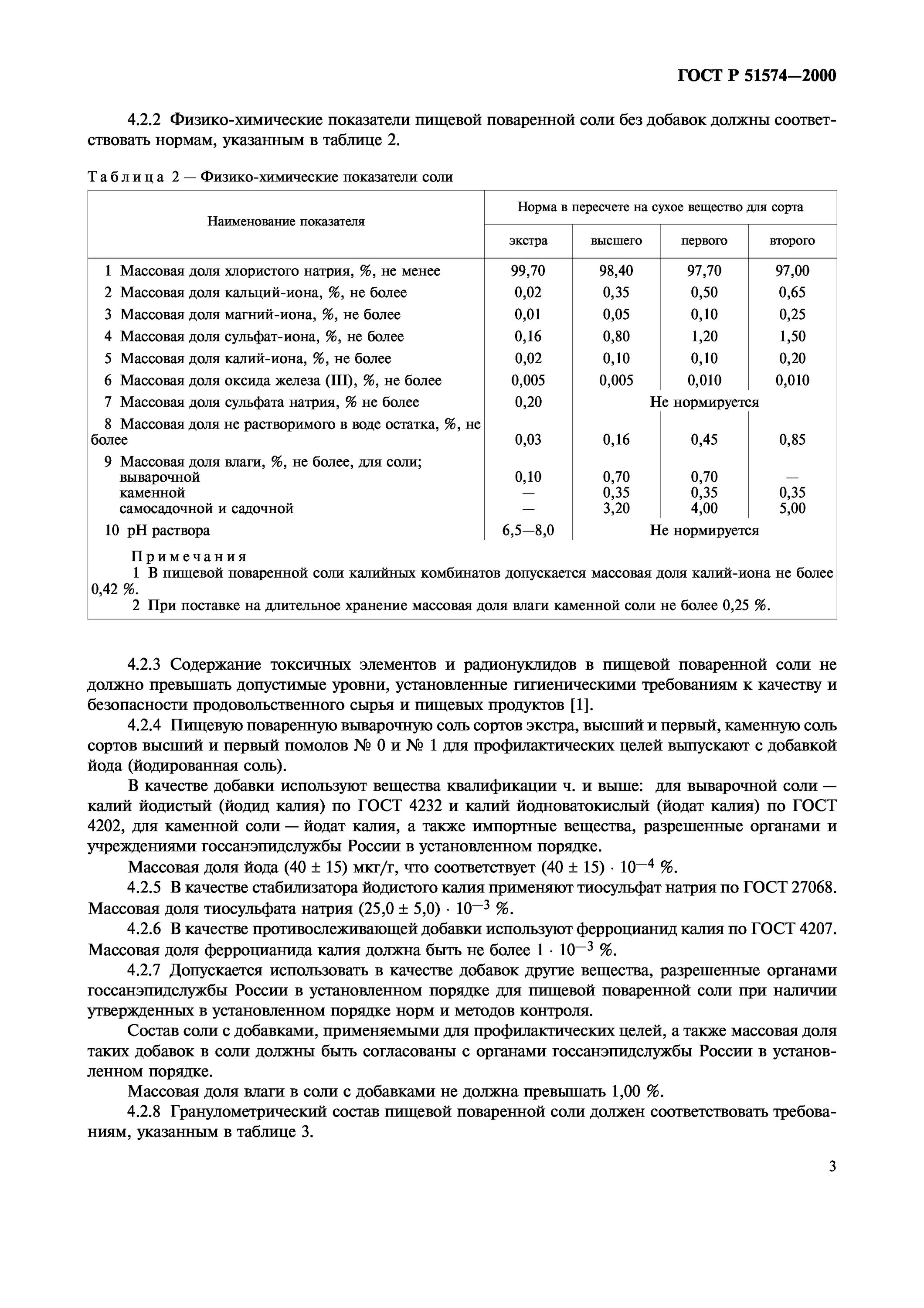 «соль поваренная пищевая. Соль показатели качества. Хранение пищевой поваренной соли. Физико-химические показатели поваренной соли. Оценка качества поваренной соли.