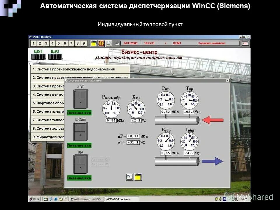 структурная схема автоматизации и диспетчеризации. автоматизированная система диспетчеризации. схема система автоматизации и диспетчеризации. диспетчеризация erq250aw1. схема процесса диспетчеризации.