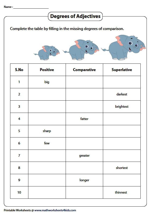 Comparatives and superlatives for kids. Degrees of Comparison of adjectives Worksheets. Degrees of adjectives for Kids. Degrees of Comparison for Kids. Degrees of Comparison of adjectives Worksheets for Kids.