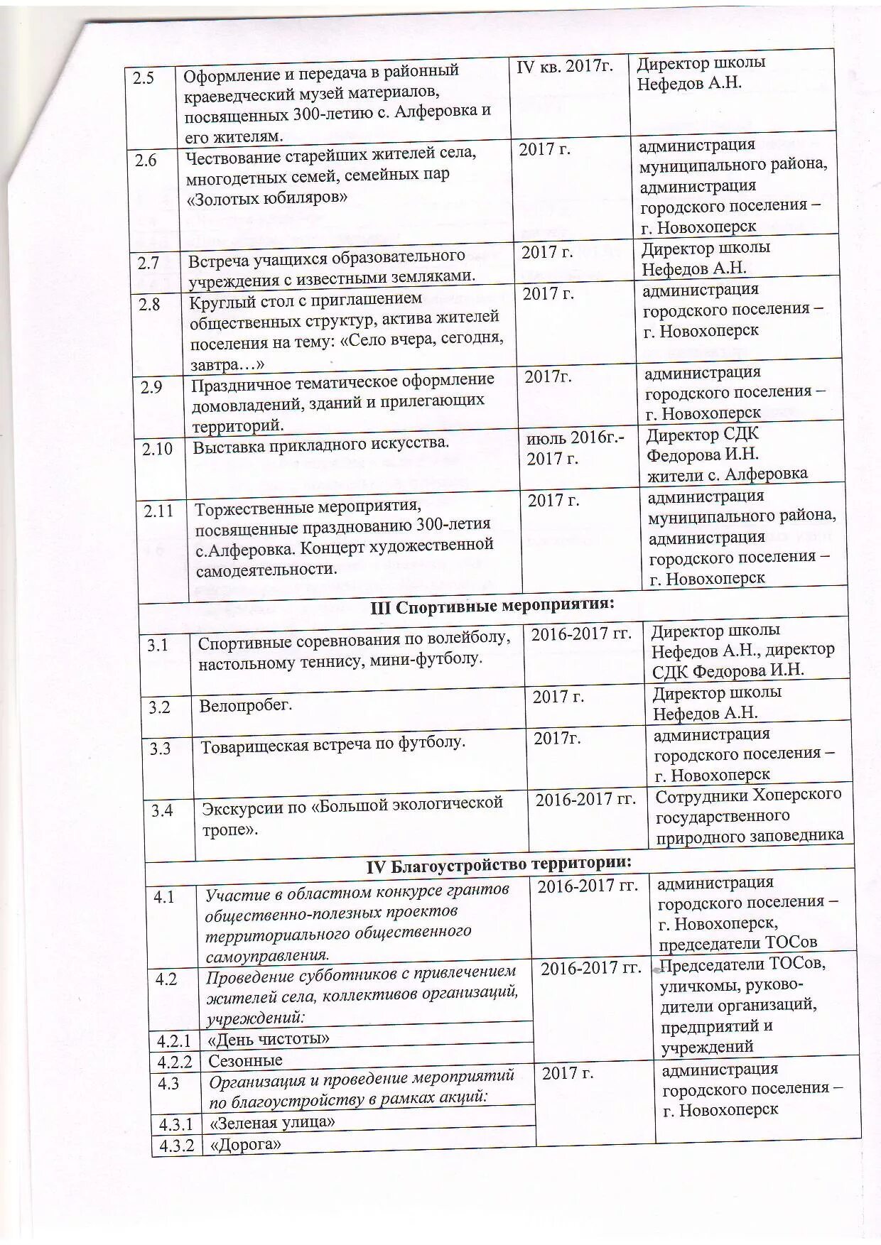 План основных мероприятий год семьи 2024. Планы мероприятий в клубе к 300 - летию прокуратуры,. План проведения празднования 250 летия села.