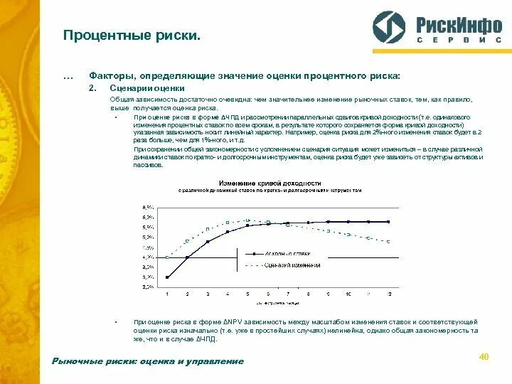 Изменением оценочных значений
