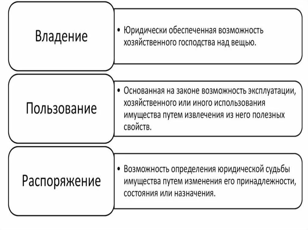 Назови стадии стресса. Этапы стресса в психологии. Фазы развития стресса. Стадии Селье. Фазы стресса в психологии.