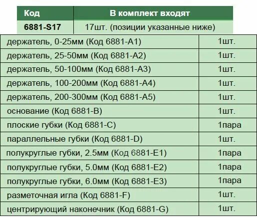 Коды в мм2 2024 год март. Коды в мм2. Коды на вещи в мм2. Коды на ножи в мм2. Коды на музыку в мм2.