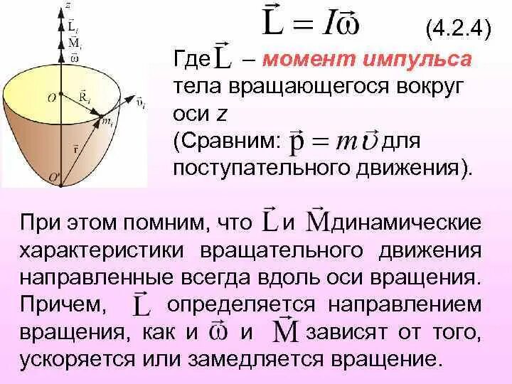 Тела имеющие ось вращения. Момент импульса вращающегося тела относительно неподвижной оси. момент импульса относительно оси вращения. осевой момент импульса материальной точки. момент импульса вращательного движения.