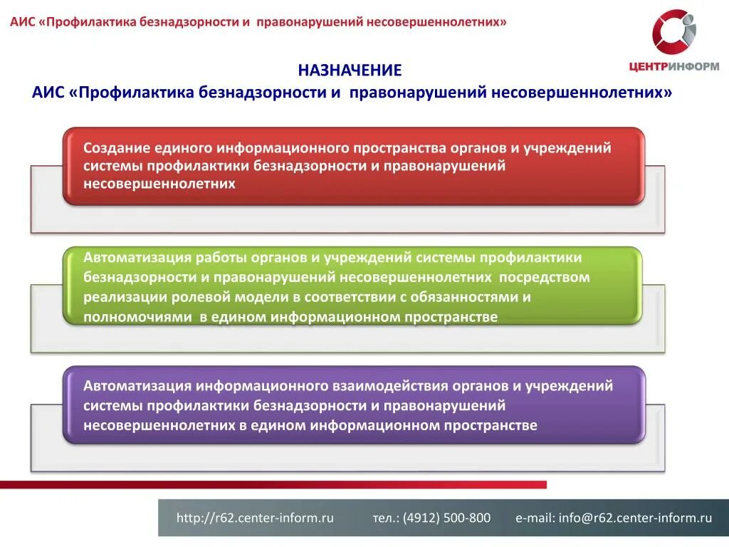 Система профилактики преступности. АИС профилактика. Система профилактики правонарушений схема. Субъектов системы профилактики преступности несовершеннолетних. Аис списки