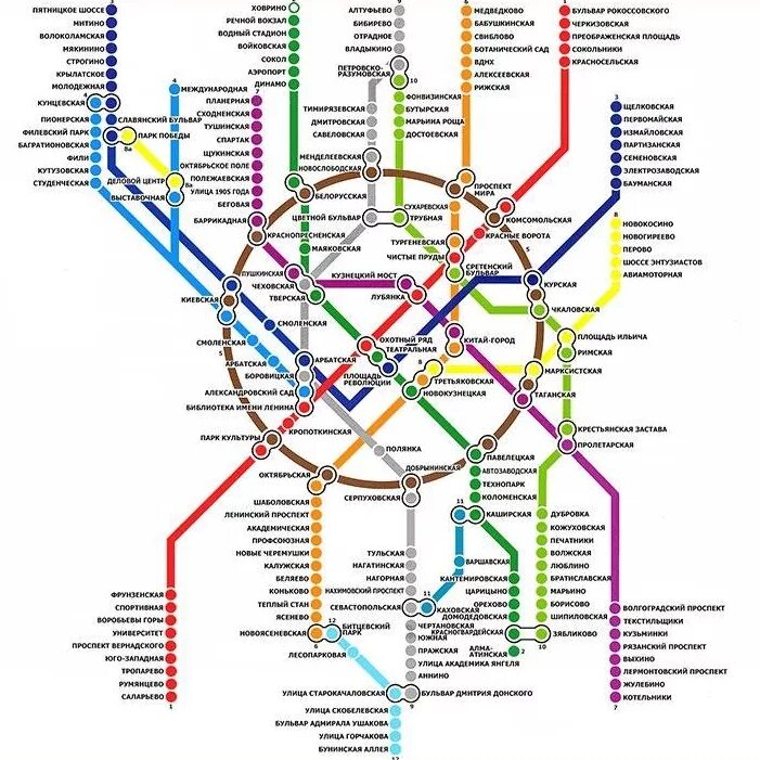 Какая ветка люблино. Современная схема Московского метрополитена. Схема метро Москвы Митино. Схема метро Москвы Восточный вокзал Москва станция. Схема метро Москвы увеличенная.