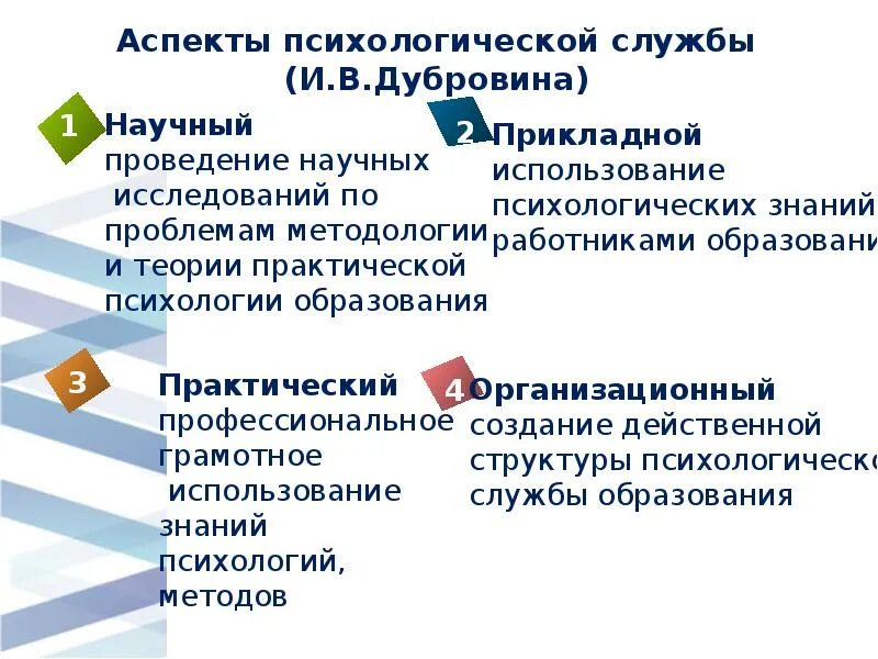 Концепции психологической службы образования. Психологическая служба в образовании. Аспекты психологической службы. Направления психологической службы в образовании.