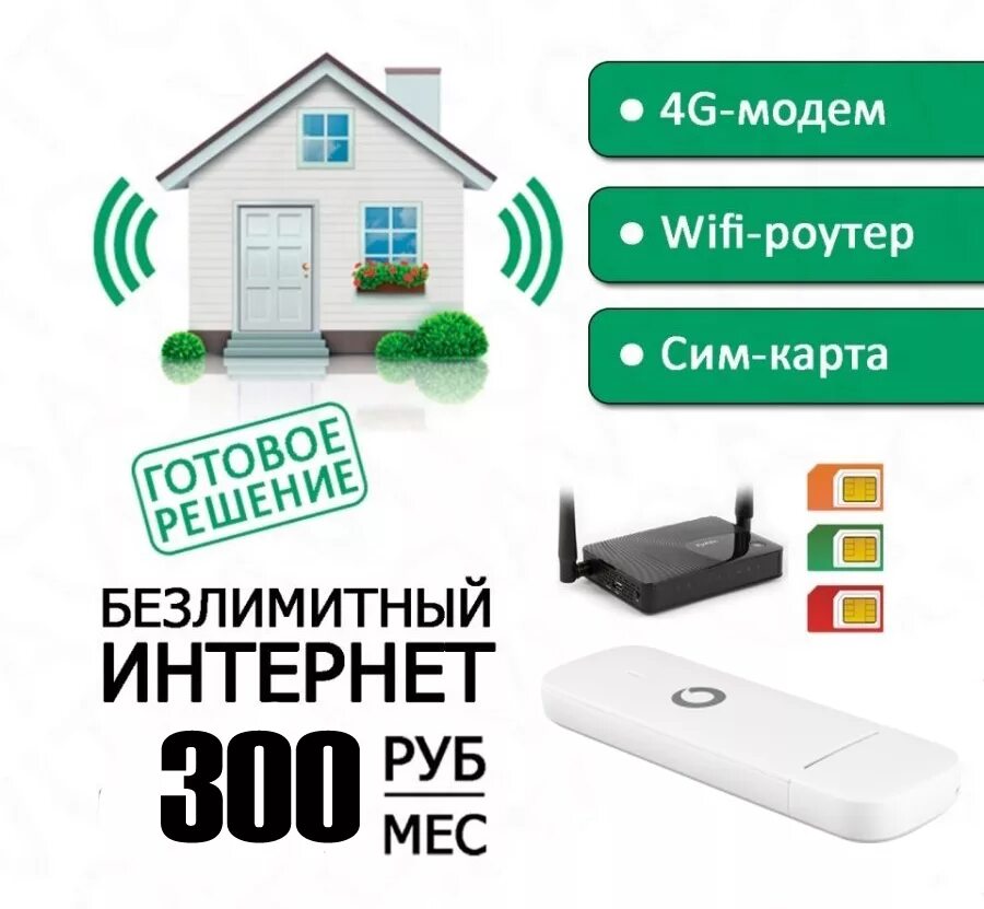 Усилитель сигнала сотовой связи и интернета 4g. Модем роутер 4g lte. Интернет в загородный дом. Усилитель модема 4g мегафон. Интернет за городом.