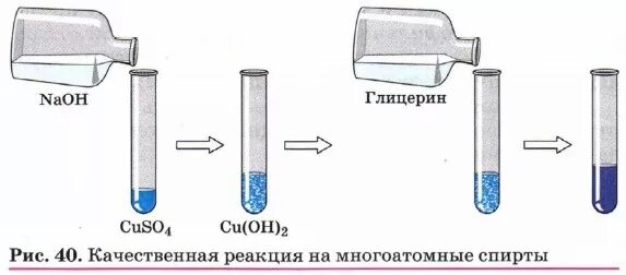 Формула реактива для распознавания многоатомных спиртов. Качественная реакция на глицерин.