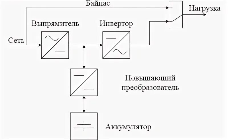 Лайт схема