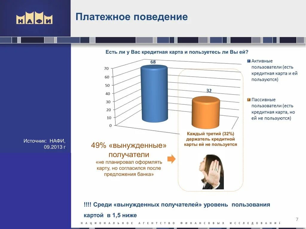 Платежное поведение. Кредитное поведение. Современные платежные инструменты. Статистика на тему финансовое поведение. Нафи аналитический