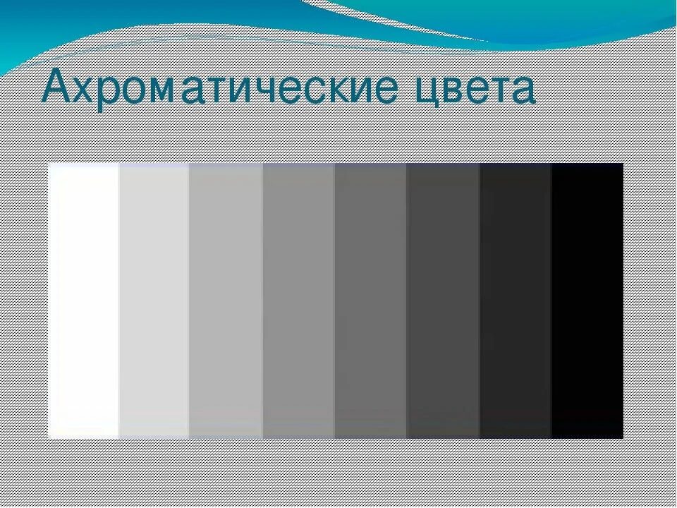 Отличать белое от черного. Ахроматические цвета. Дихраматические цвета. Хроматические цвета и ахроматические цвета. Ахроматический ряд цветов.