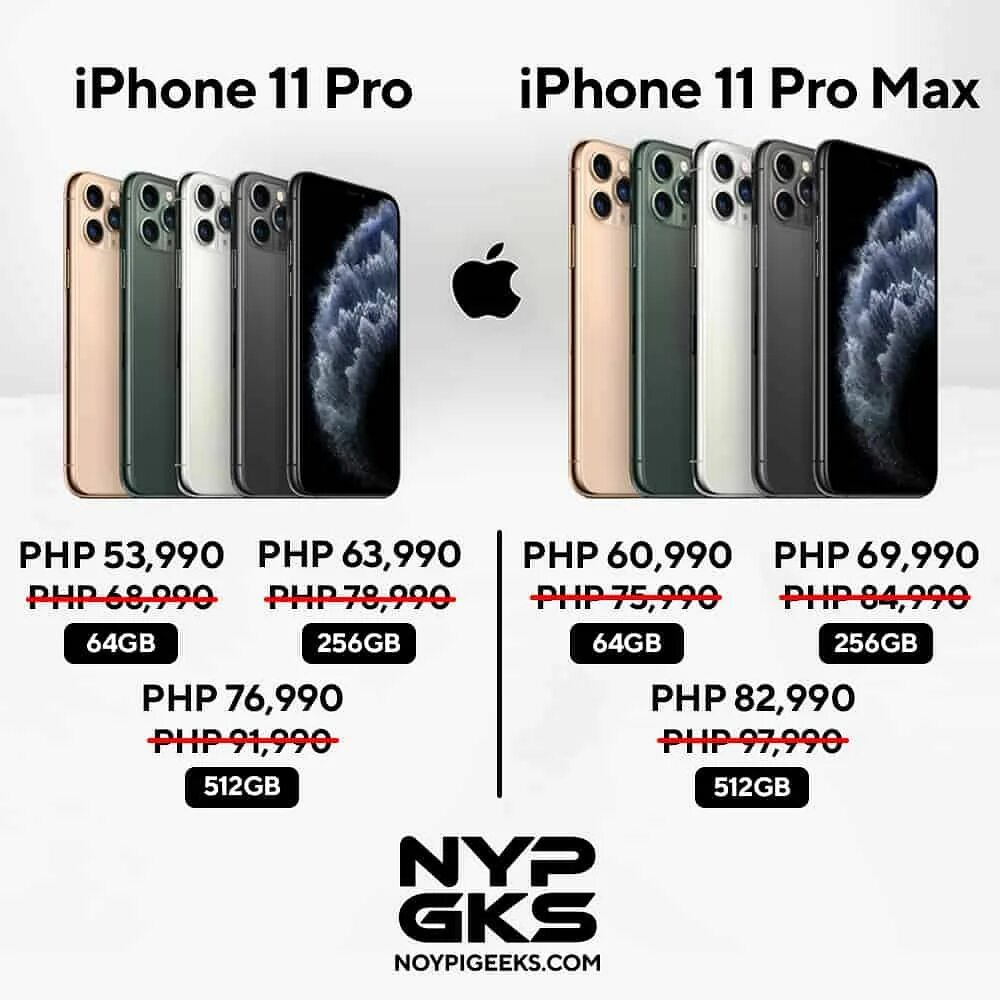 Сколько max. Айфон 11 про Макс дюймы. Iphone 11 Pro Max габариты. Айфон 11 про Макс диагональ экрана. Iphone 11 Pro и Pro Max Размеры.