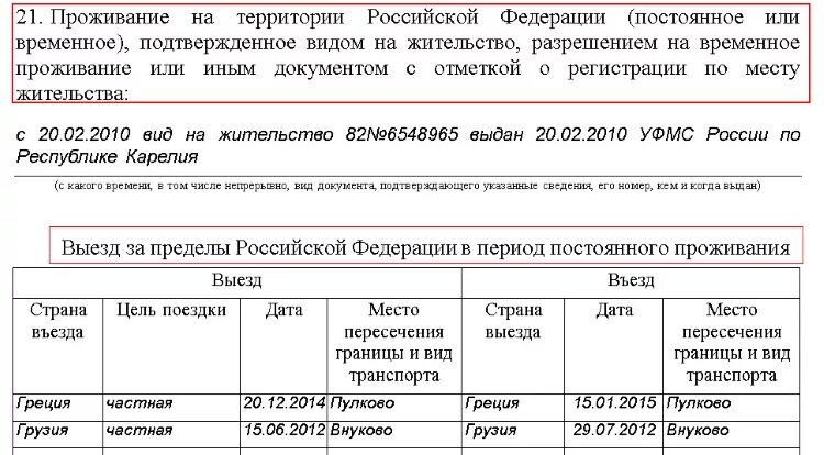 Граждане постоянно проживающие за пределами рф. Место пересечения границы. О выезде за пределы Российской Федерации. Ходатайство о выезде за пределы РФ. Место пересечения границы и вид транспорта.