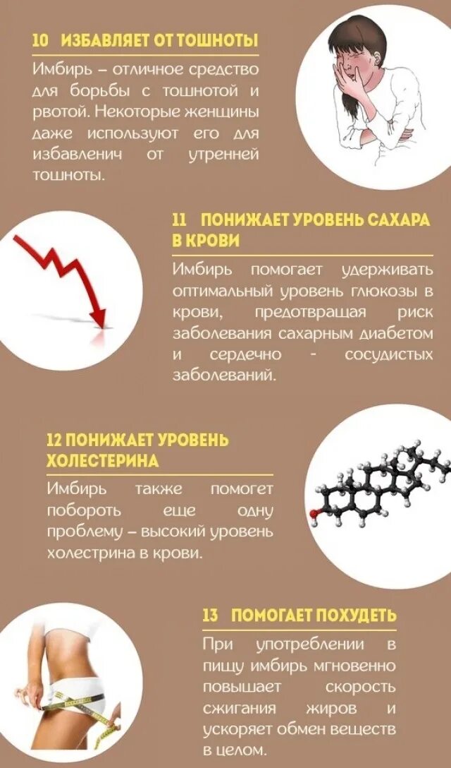 Имбирь вред для мужчин. Чем полезен имбирь. Чем полезен имбирь для организма. Полезные свойства имбиря для организма. Имбирь для организма полезен?.