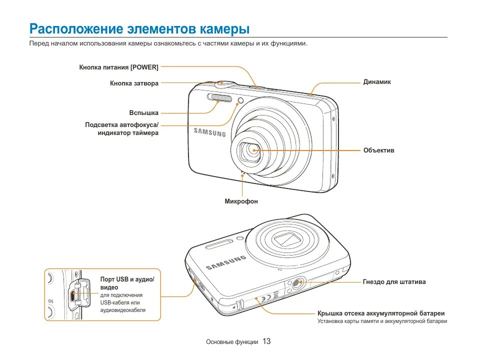 Инструкция фотоаппарата samsung. Samsung es80. Фотоаппарат Samsung pl80. Разъем питания фотоаппарат самсунг es80. Фотоаппарат Samsung es80 провод