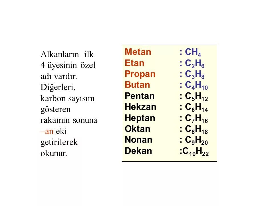 Метан 3 буквы. Метан пропан бутан таблица. Butan izomeriyasi. Метан качества метана. Alkanlar.