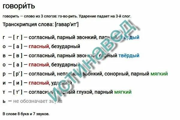 Разбор слова орел. Разбор слова слова по звукам и буквам. Ключ разбор слова по звукам и буквам. Парта звуко буквенный разбор. Шум разбор слова.