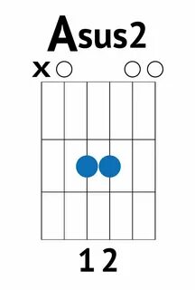 Chords 2