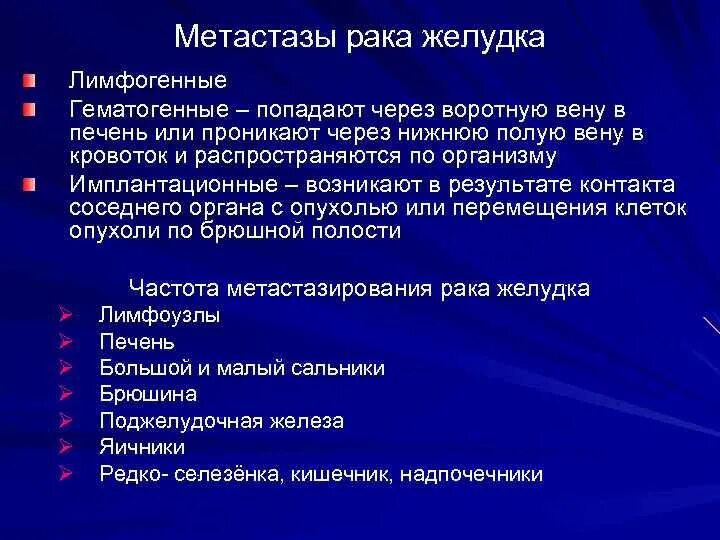 Какой рак метастазирует. Метастазирование желудка. Пути метастазирования опухолей. Пути метастазирования опухолей желудка. Метастазы опухоли пищевода.