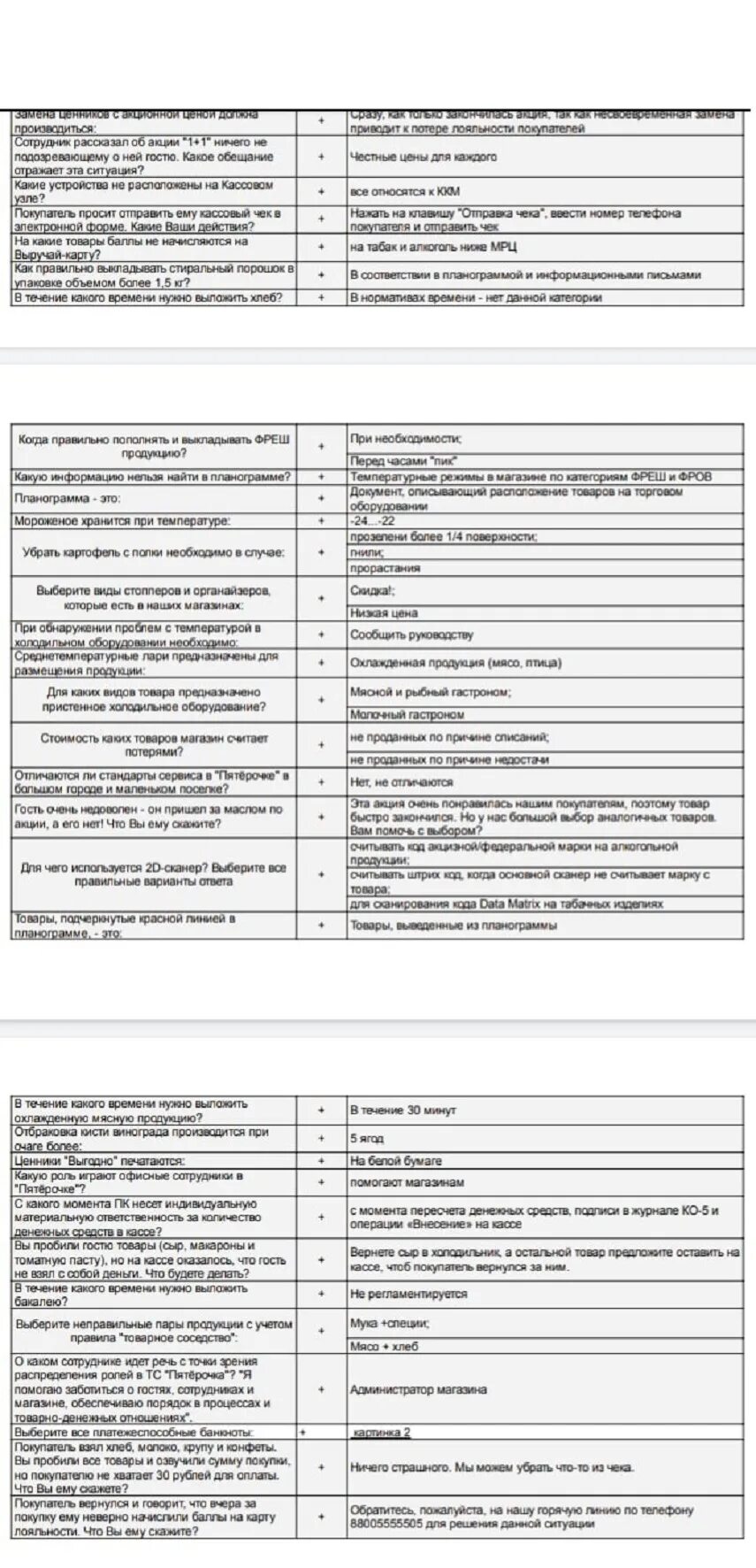 Правильные ответы тест пятерочка