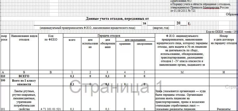 Журнал отходов 2023 образец. Журнал образования отходов 1-2 класса опасности. Журнал учета отходов 1 класса опасности. Журнал учета отработанных ртутьсодержащих ламп отходов. Как заполнять журнал движения отходов.