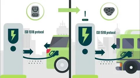 Charging system