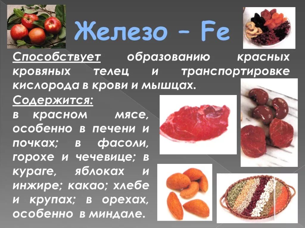 Железо содержится в продуктах. Продукты содержащие железо. В каких продуктах содержится железа. Железо в мясных продуктах. Печень для повышения гемоглобина