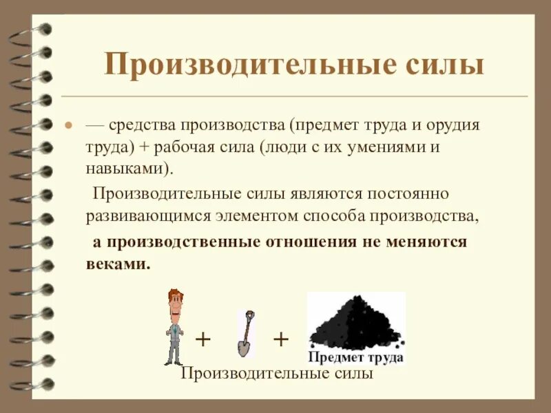 Развитие производительных сил примеры. Развитие производительных сил общества. Производительные силы и производственные отношения. Развитие производительных сил общества примеры
