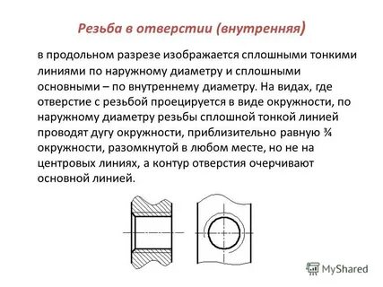 Изображение резьбы в отверстии на чертеже