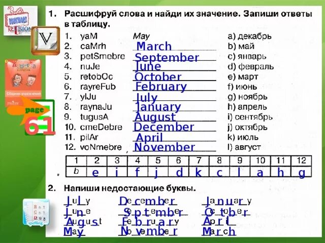 Модуль 7 уроки 13а 13b. Расшифруй слово на английском. Запиши ответы в таблицу. Модуль 4 класс английский язык. Расшифровать слова и найти их значение.