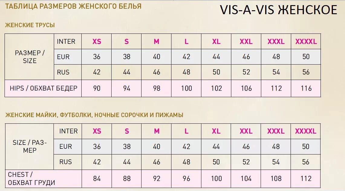 Размеры. Vis-a-vis Размерная сетка. VISAVIS Размерная сетка трусы. ВИС А ВИС Размерная сетка. Vis a vis белье Размерная сетка.