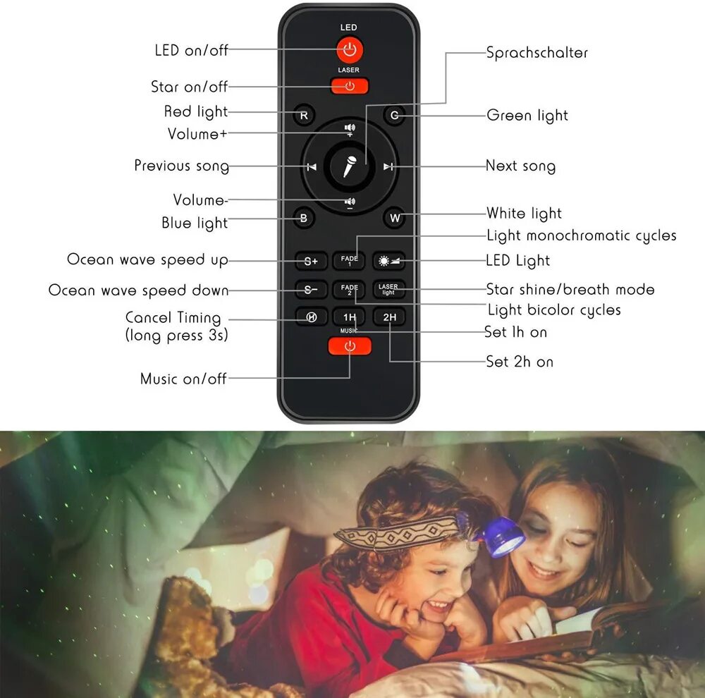 Как пользоваться starry projector light. Starry projector light инструкция. starry projector light manual. led projector light инструкция. проектор звездного неба пульт инструкция.