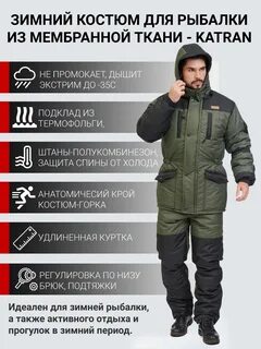 Рейтинг зимних костюмов
