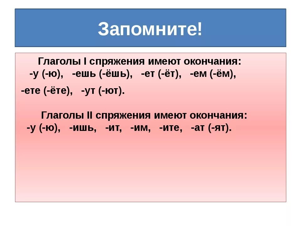 Вырасти какое спряжение. Окончания глаголов 1 и 2 спряжения. Глаголы 2 спряжения имеют окончания. Окончания 1 спряжения и 2 спряжения. Окончания глаголов первого и второго спряжения.