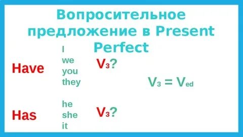 Составить предложение present perfect simple