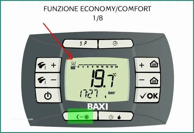 Термостат для газовых котлов baxi. Baxi Luna 3 Comfort выносная панель дисплей. Котел бакси Луна 3 комфорт. Газовый котел Baxi Luna 3 Comfort. Термостат для газового котла бакси Луна 3 комфорт.